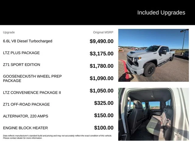 Used 2024 Gray Chevrolet LTZ image 5