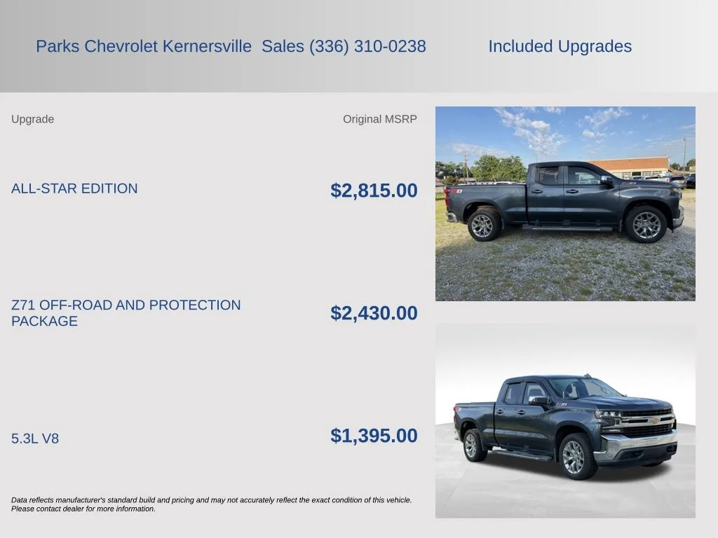 Used 2019 Gray Chevrolet LT image 4