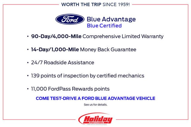 Used 2020 Blue Metallic Ford Titanium image 7