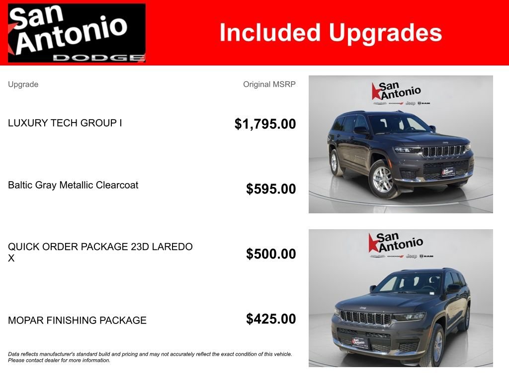 New 2025 Baltic Gray Metallic Clear-Coat Exterior Paint Jeep Laredo image 6