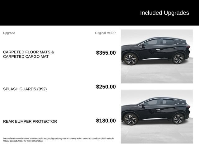 Used 2024 Black Nissan SL Intelligent AWD image 5