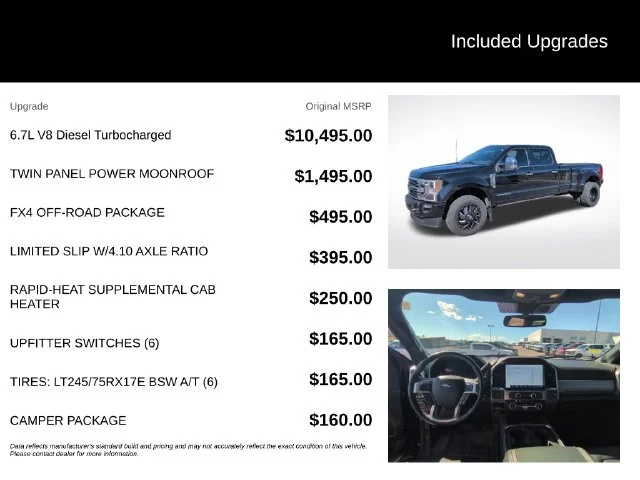 Used 2022 Black Ford Platinum image 5