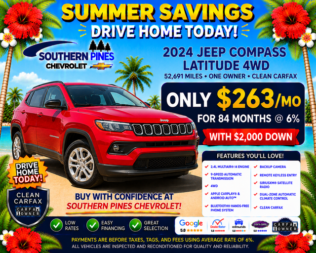 Used 2024 Red Jeep Latitude image 5