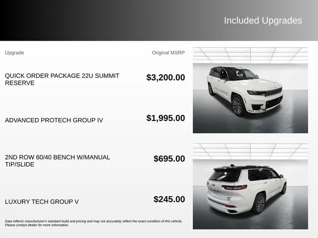 Used 2021 White Jeep Summit image 4