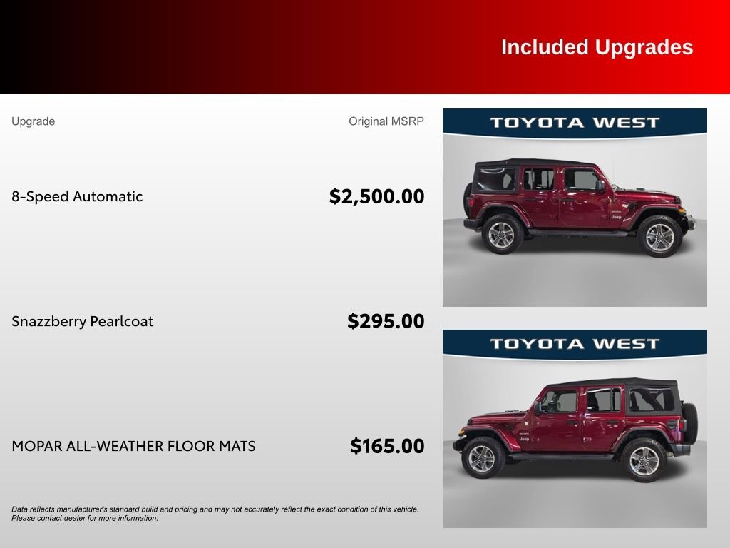 Used 2021 Red Jeep Unlimited Sahara image 38