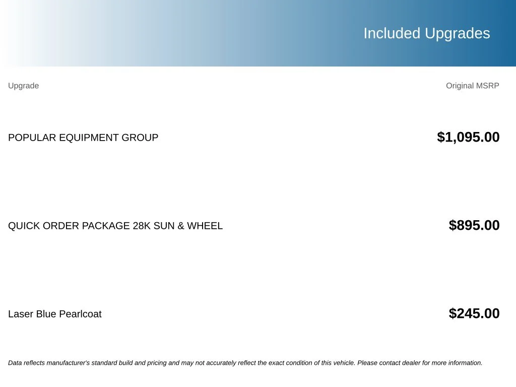 Used 2020 Blue Jeep Latitude image 5