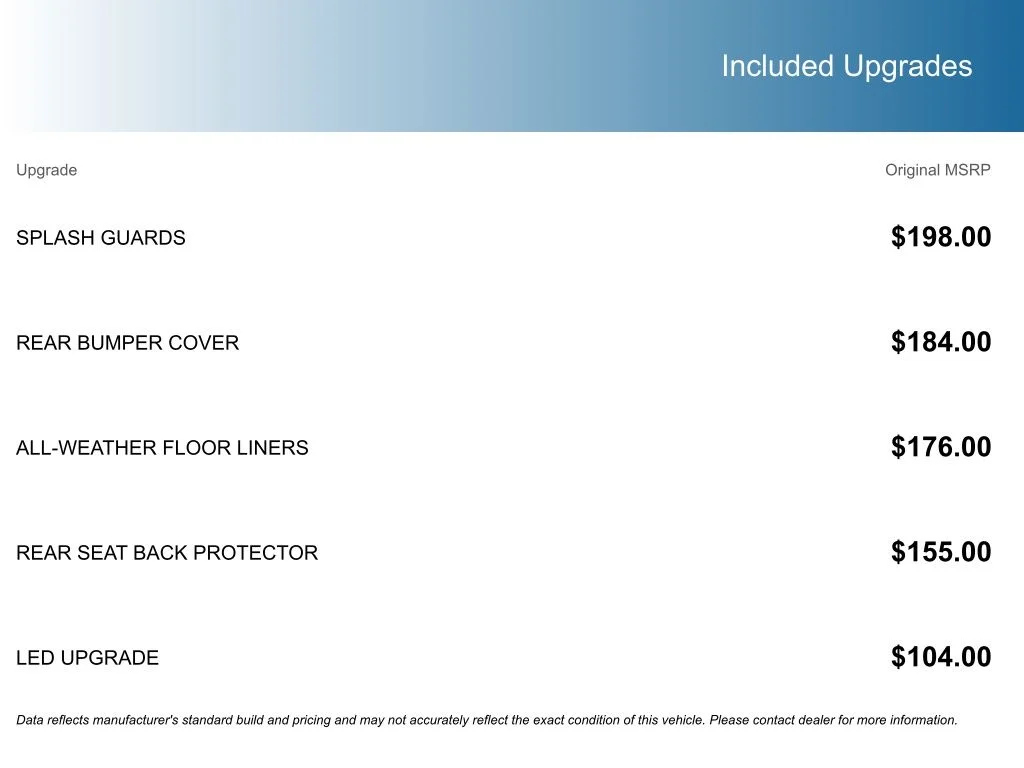 Certified Used 2025 White Subaru Limited image 6