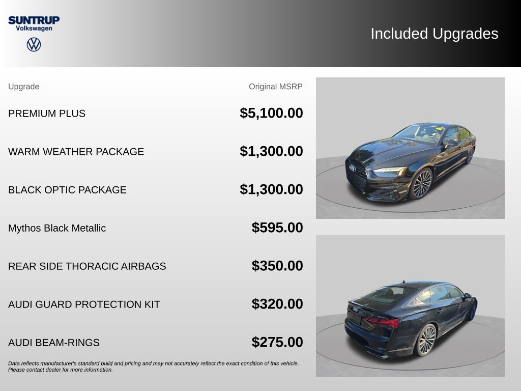 Used 2023 Black Audi Premium Plus image 2