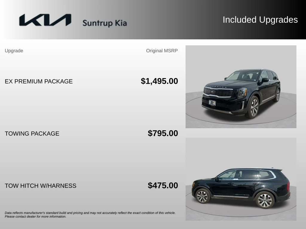 Used 2020 Black Kia EX image 18