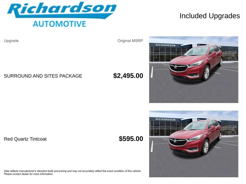 Certified Used 2020 Includes Pitch Dark Night lower exterior accent color.) Buick Premium image 6