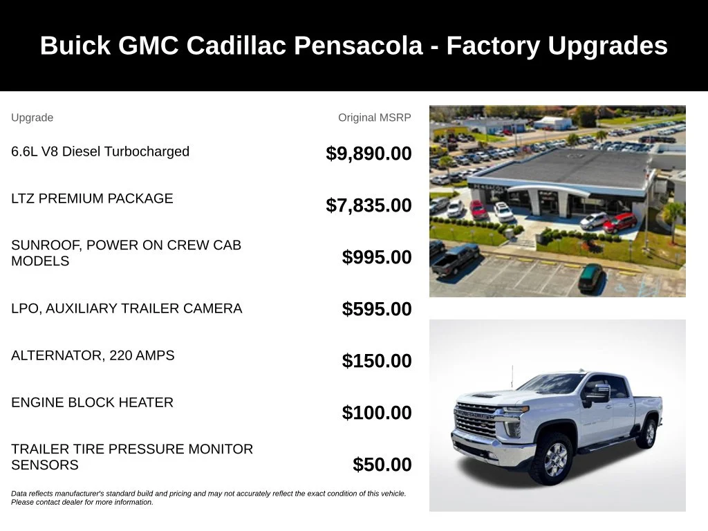 Used 2021 White Chevrolet LTZ image 4