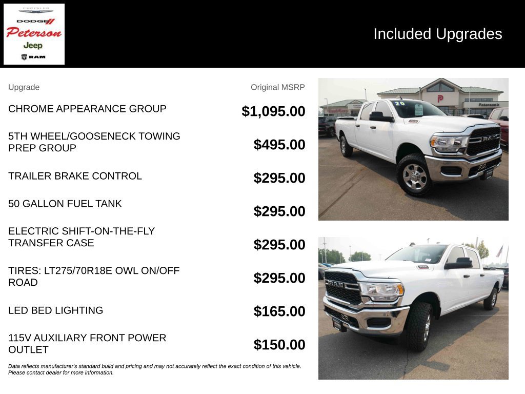 Used 2020 White Ram Tradesman image 14