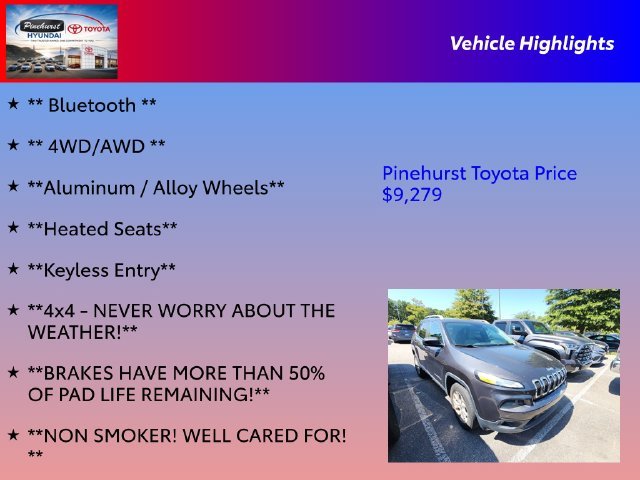 Used 2016 Gray Jeep Latitude image 16