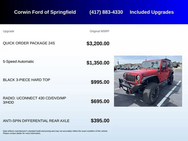 Used 2015 Firecracker Red Jeep Unlimited Sport image 5