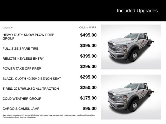 Used 2021 White Ram Tradesman image 10