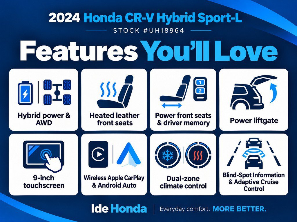 Used 2024 Canyon River Blue Metallic Honda Sport-L image 7