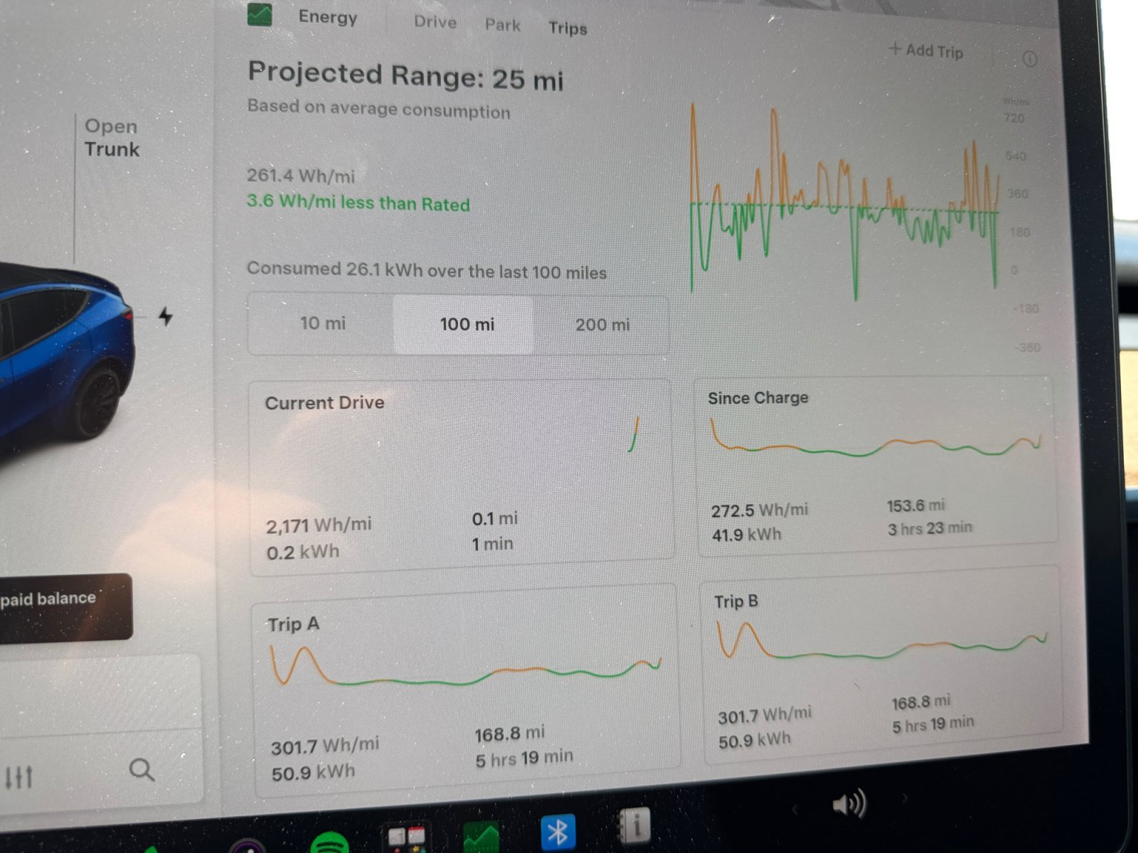 Used 2022 Trans Tesla Performance image 11