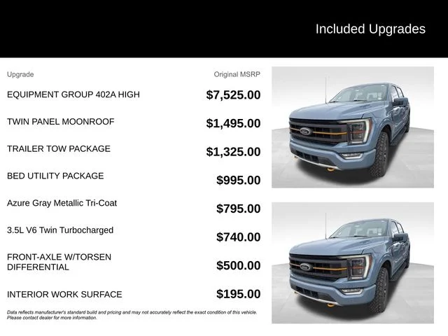 Used 2023 Gray Ford Tremor image 5