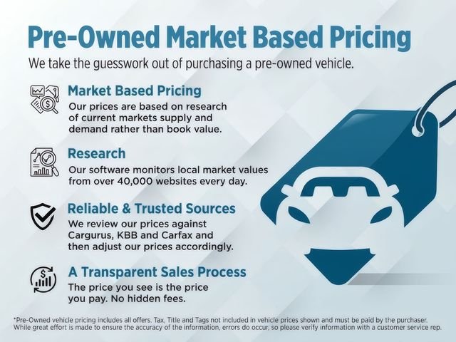 Certified Used 2024 Blue Subaru Wilderness image 33