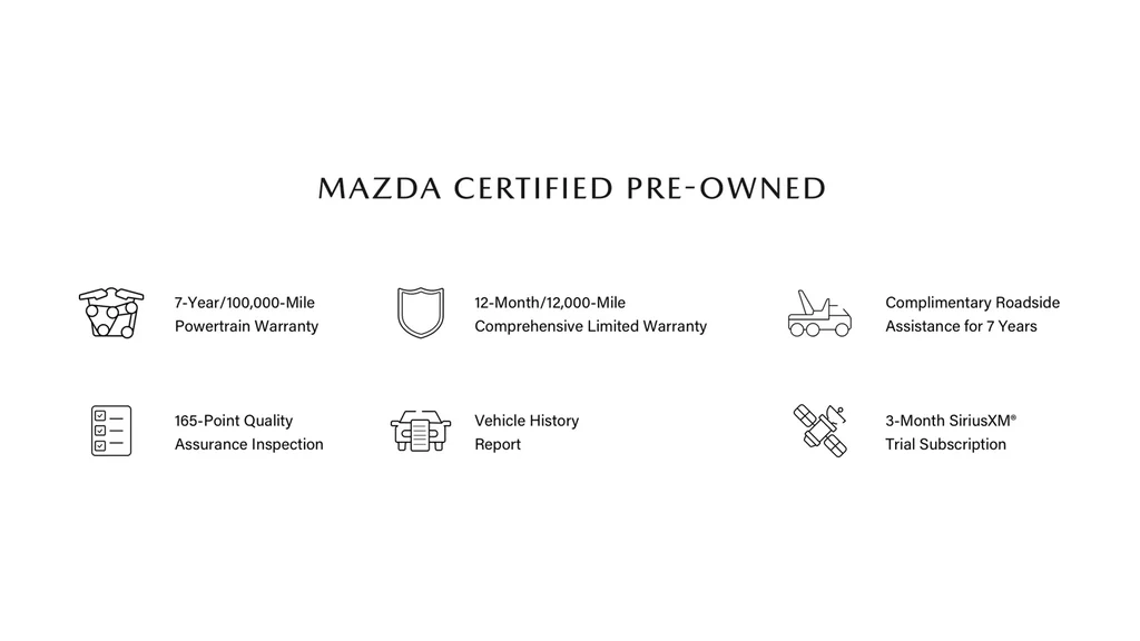 Certified Used 2025 Deep Crystal Blue Mica Mazda 2.5 Turbo Premium Package image 2
