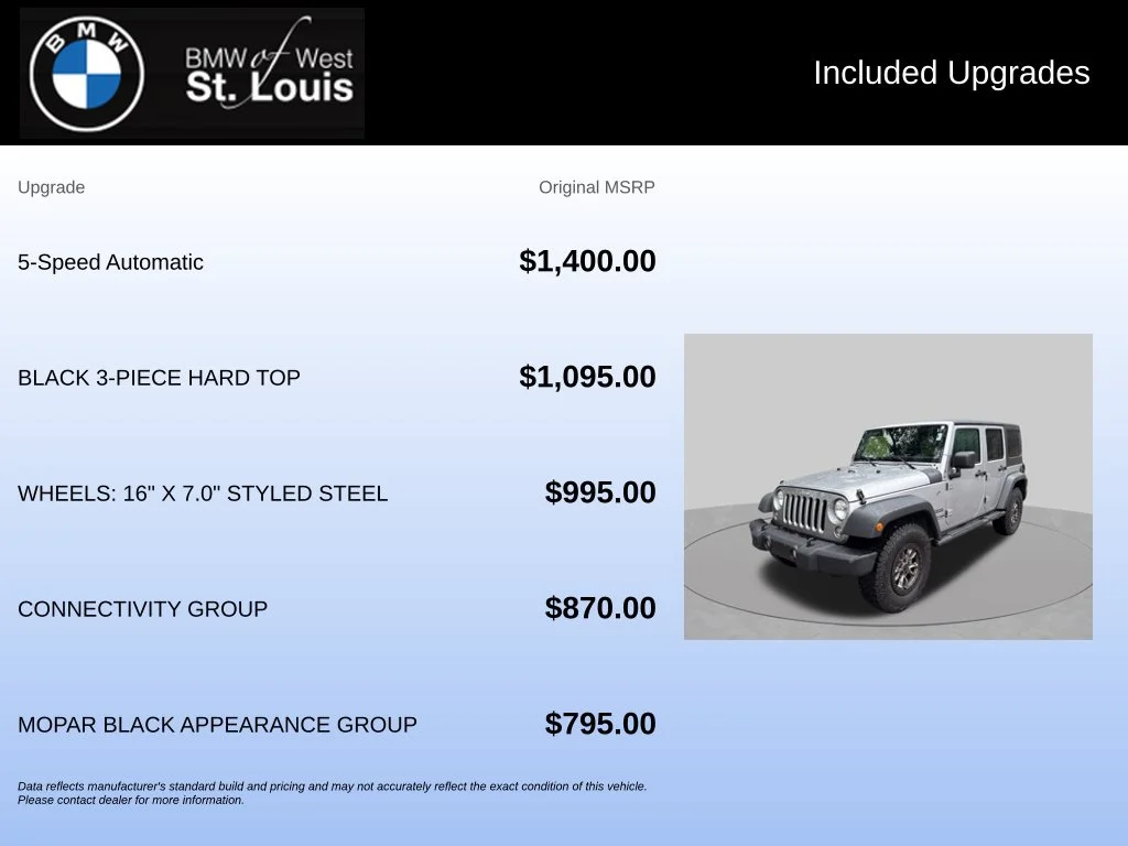 Used 2018 Silver Jeep Unlimited Sport image 18