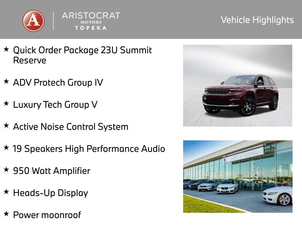 Used 2024 Jeep Grand Cherokee Summit Reserve with VIN 1C4RJHEG5R8579963 for sale in Kansas City
