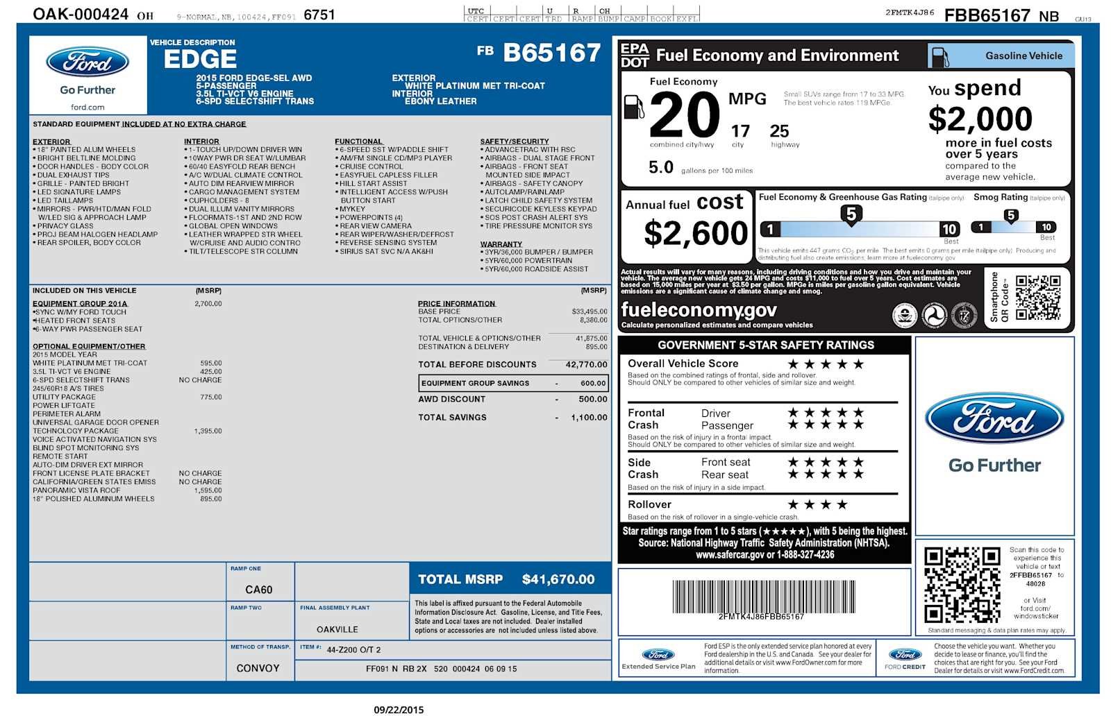 Used 2015 White Platinum Metallic Tri-Coat Ford SEL image 2