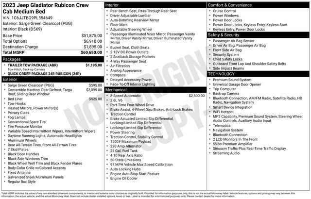 Used 2023 Green Jeep Rubicon image 31