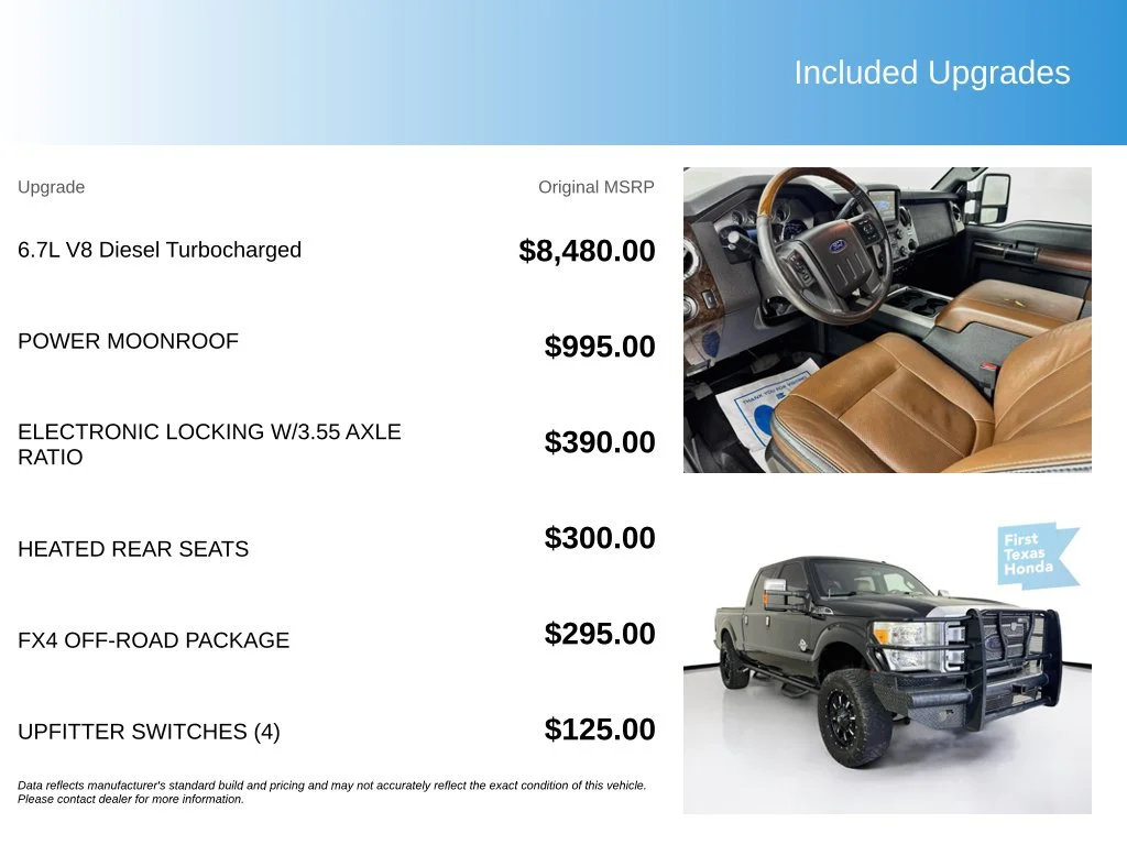 Used 2015 Tuxedo Black Metallic Ford Platinum image 5