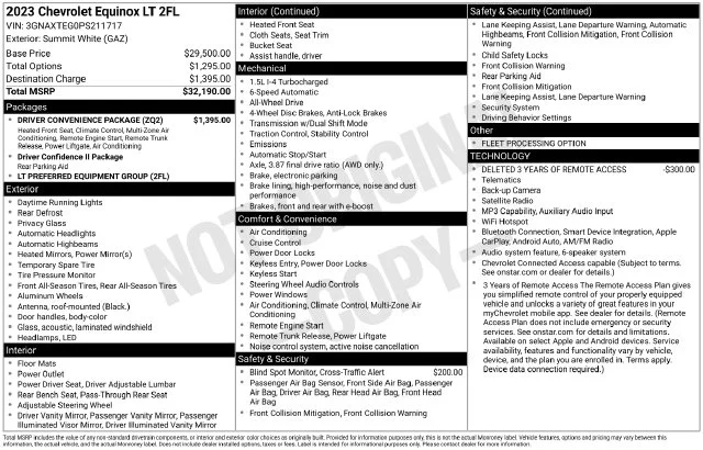 Used 2023 White Chevrolet LT image 6