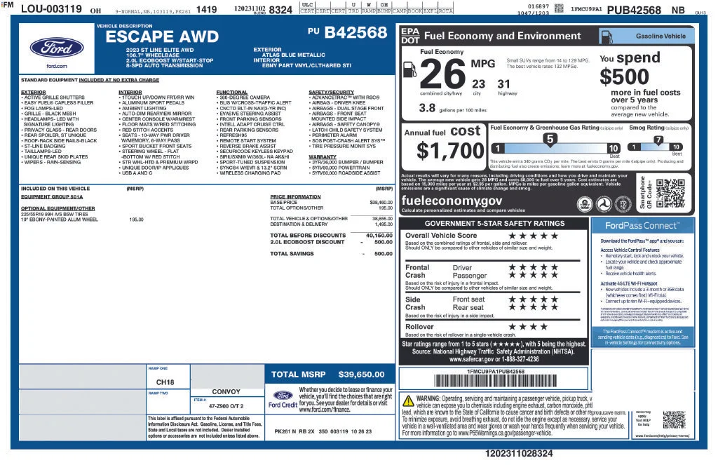 Certified Used 2023 Blue Ford ST-Line Elite image 41
