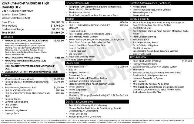 Used 2024 Black Chevrolet High Country image 10