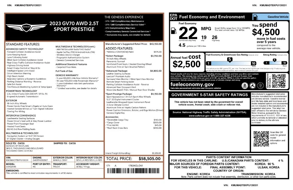 Certified Used 2023 Gray Genesis 2.5T Sport Prestige image 2