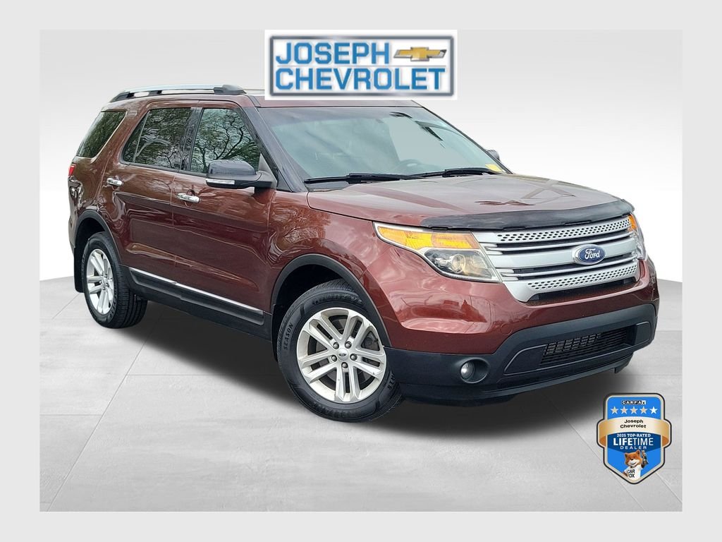 2015 Ford Explorer XLT