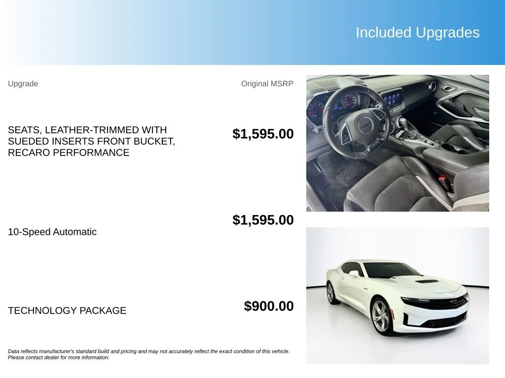 Used 2023 Summit White Chevrolet LT1 image 5