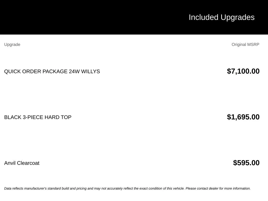 Certified Used 2025 Gray Jeep Willys image 6
