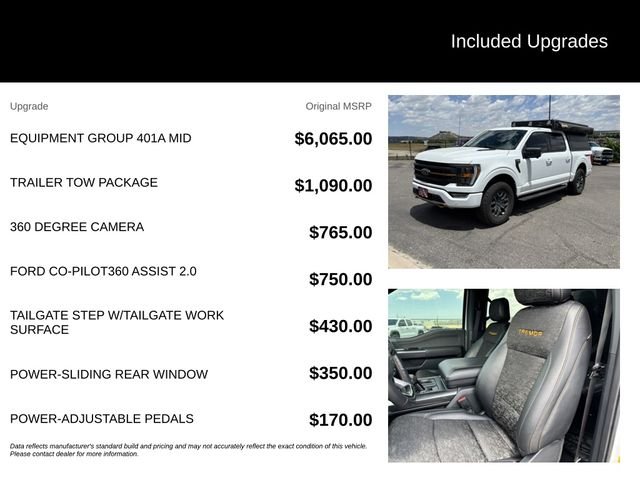 Used 2021 Oxford White Ford Tremor image 5