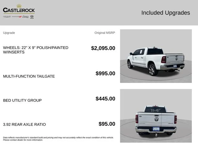 Used 2021 White Ram Limited image 6