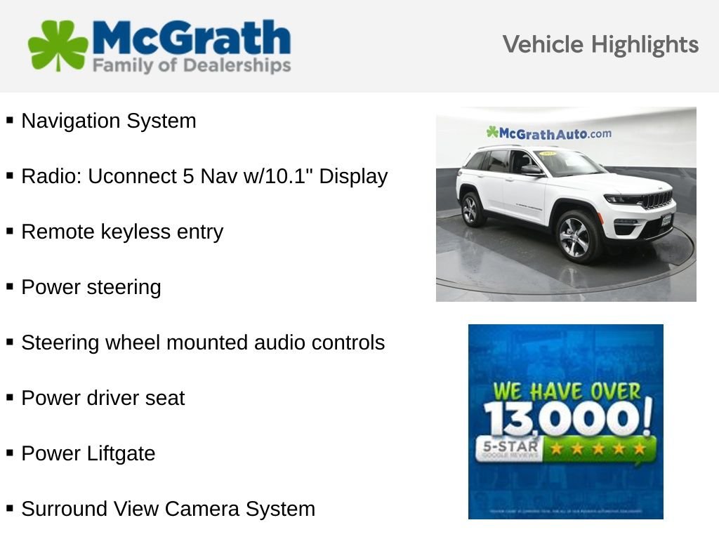 Used 2023 White Jeep Limited image 7