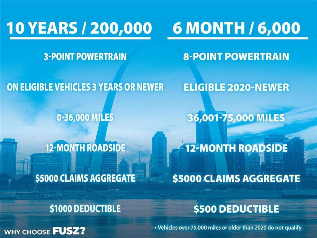 2022 Mercedes-Benz GLA GLA250 - Photo 9