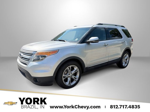 2015 Ford Explorer Limited
