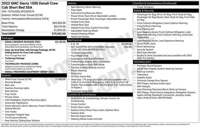 Used 2023 White Frost GMC Denali image 1