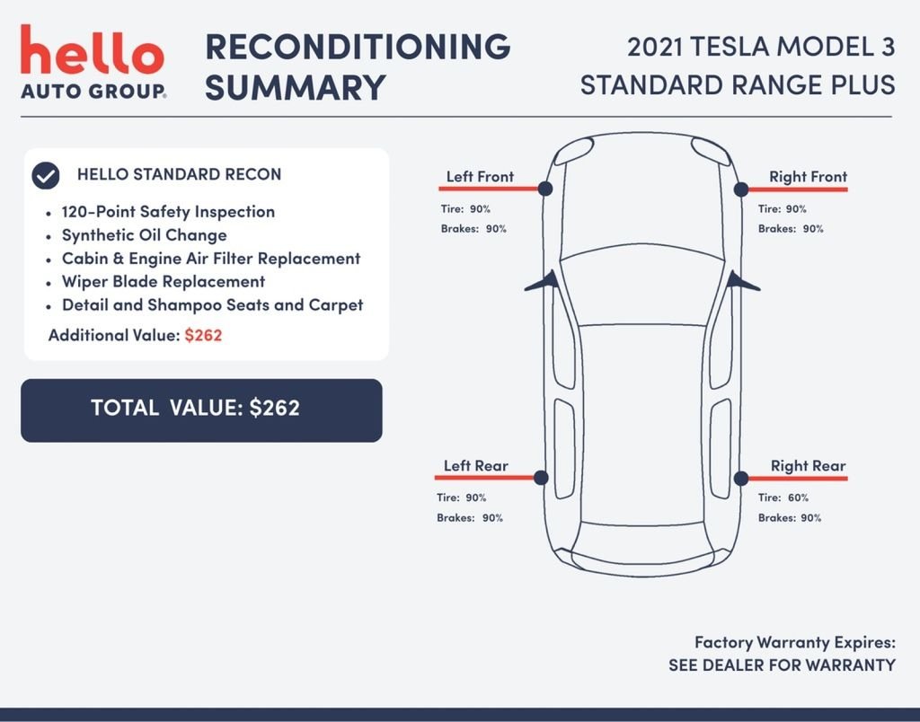 Used 2021 Pearl White Multi-Coat Tesla Standard Range Plus image 5