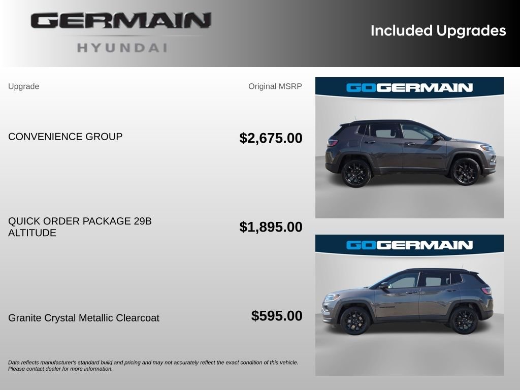 Used 2023 Gray Jeep Latitude image 35