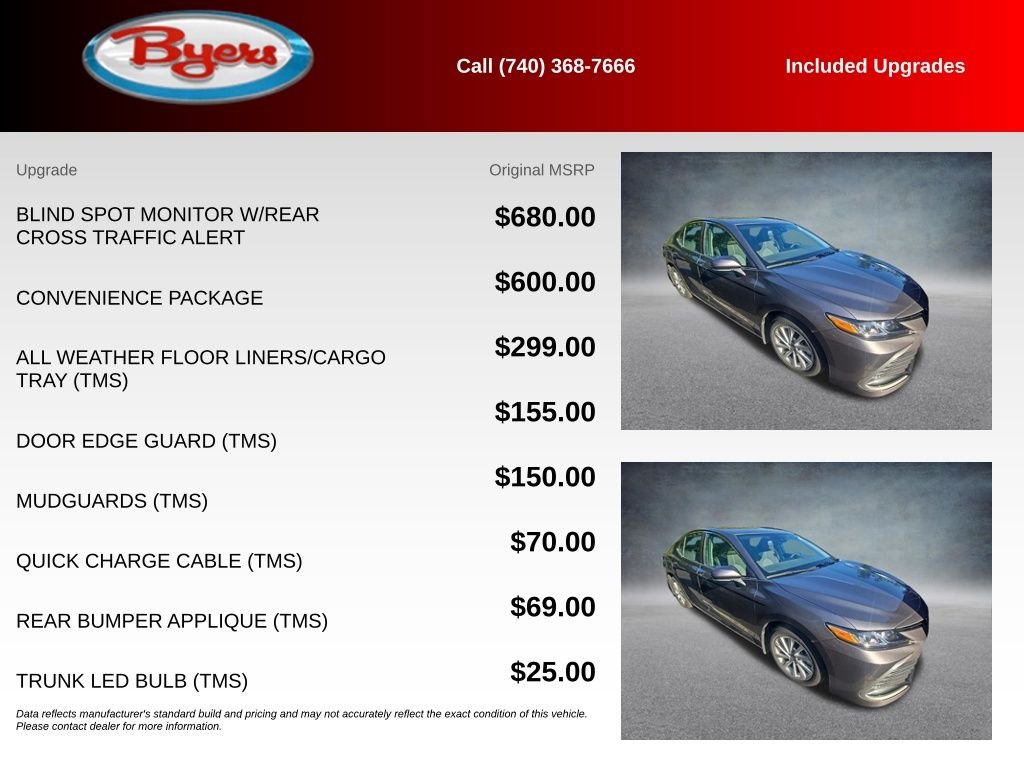 Used 2024 Predawn Gray Mica Toyota LE image 5