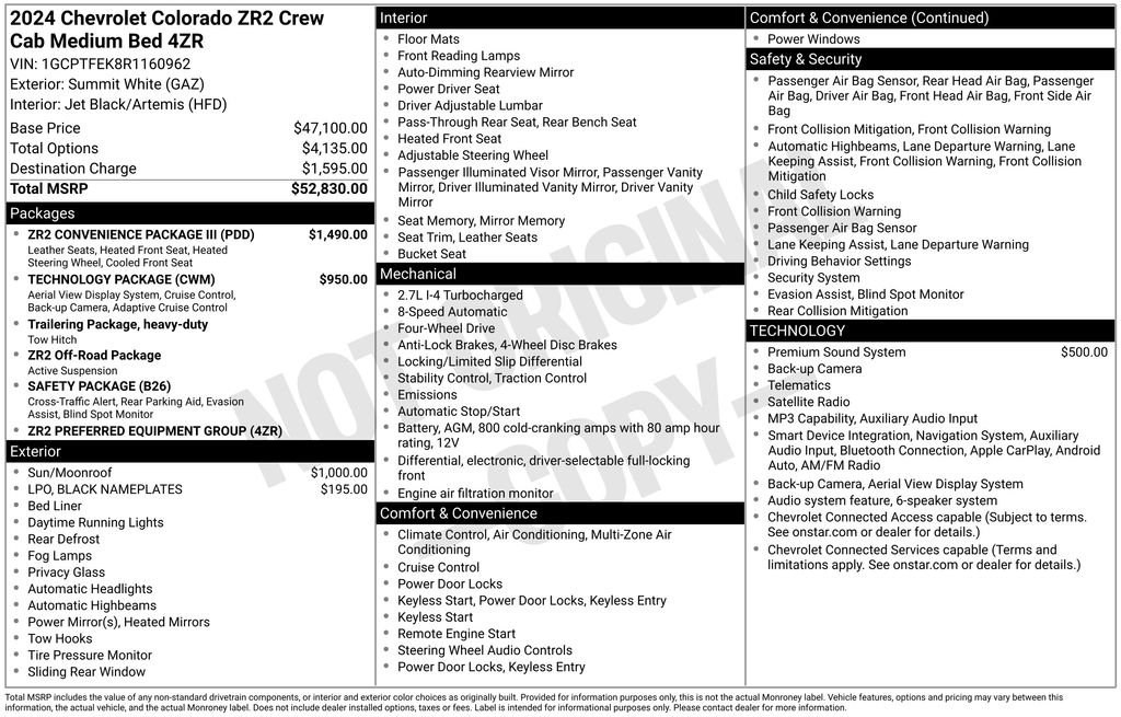Used 2024 White Chevrolet ZR2 image 24