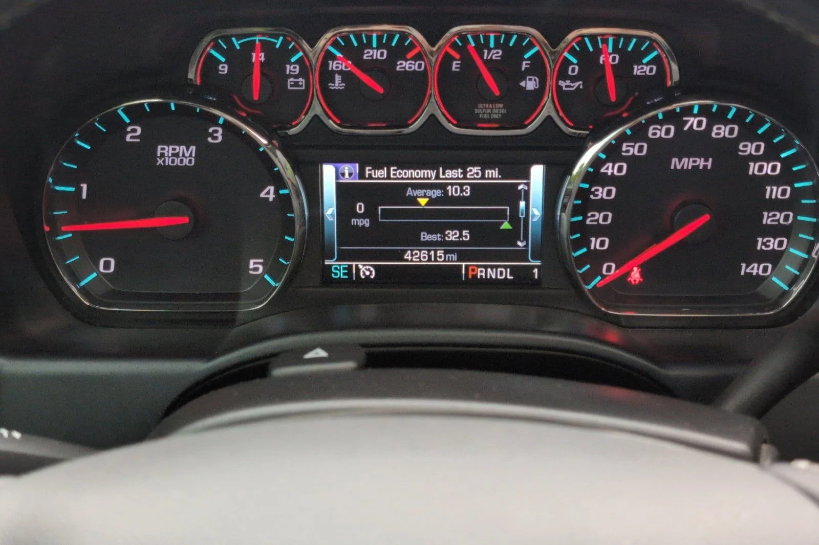 Used 2019 SUMMIT WHITE Chevrolet High Country image 24