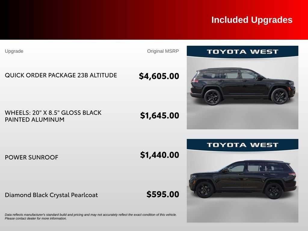 Used 2023 Black Jeep Altitude image 38