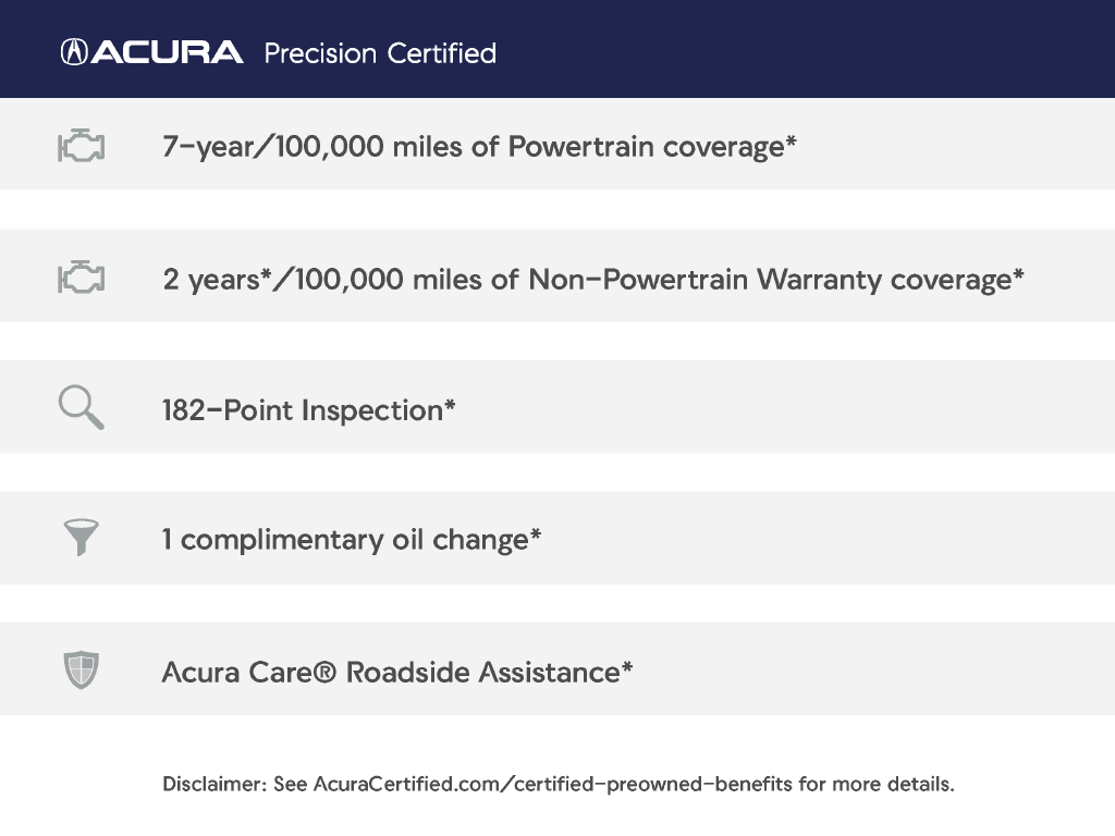 Certified Used 2024 Lunar Silver Metallic Acura A-Spec image 4