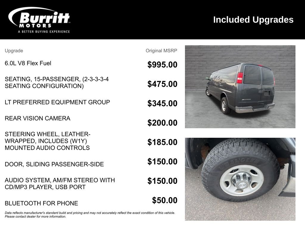Used 2017 Gray Chevrolet LT image 3